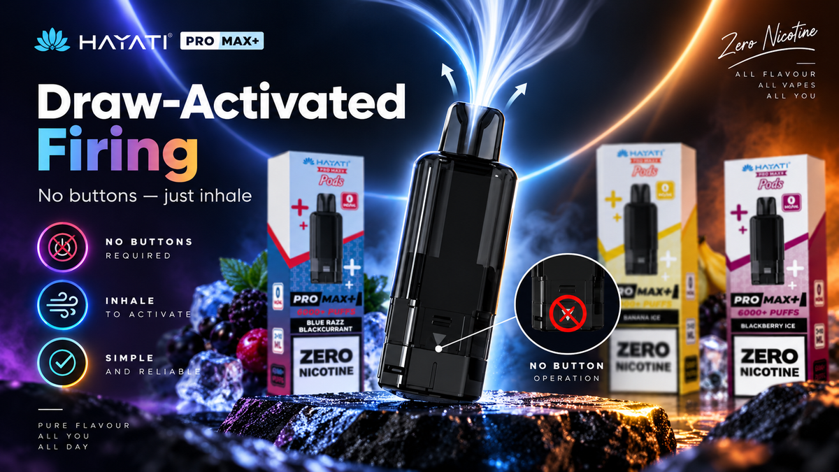Operate a 1000mAh Rechargeable Battery