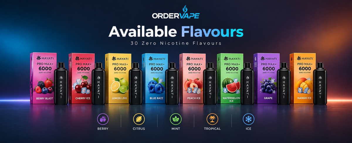 Available Flavours