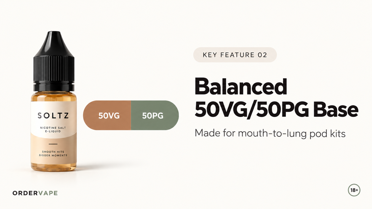 Balanced 50VG/50PG formulation