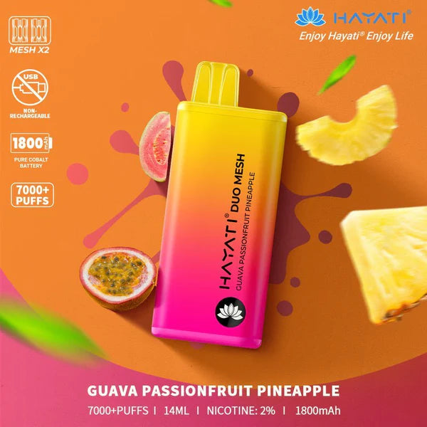 Guava Passion Fruit Pineapple