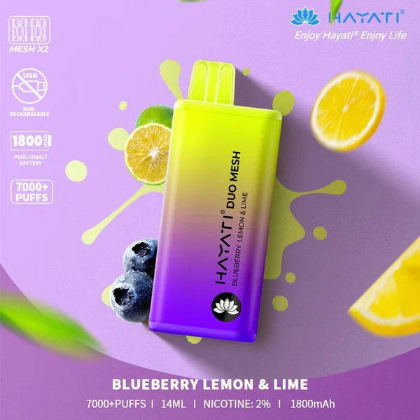 Blueberry Lemon & Lime