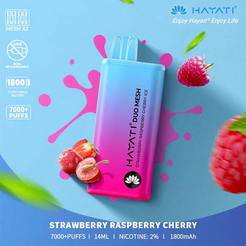 Strawberry Raspberry Cherry